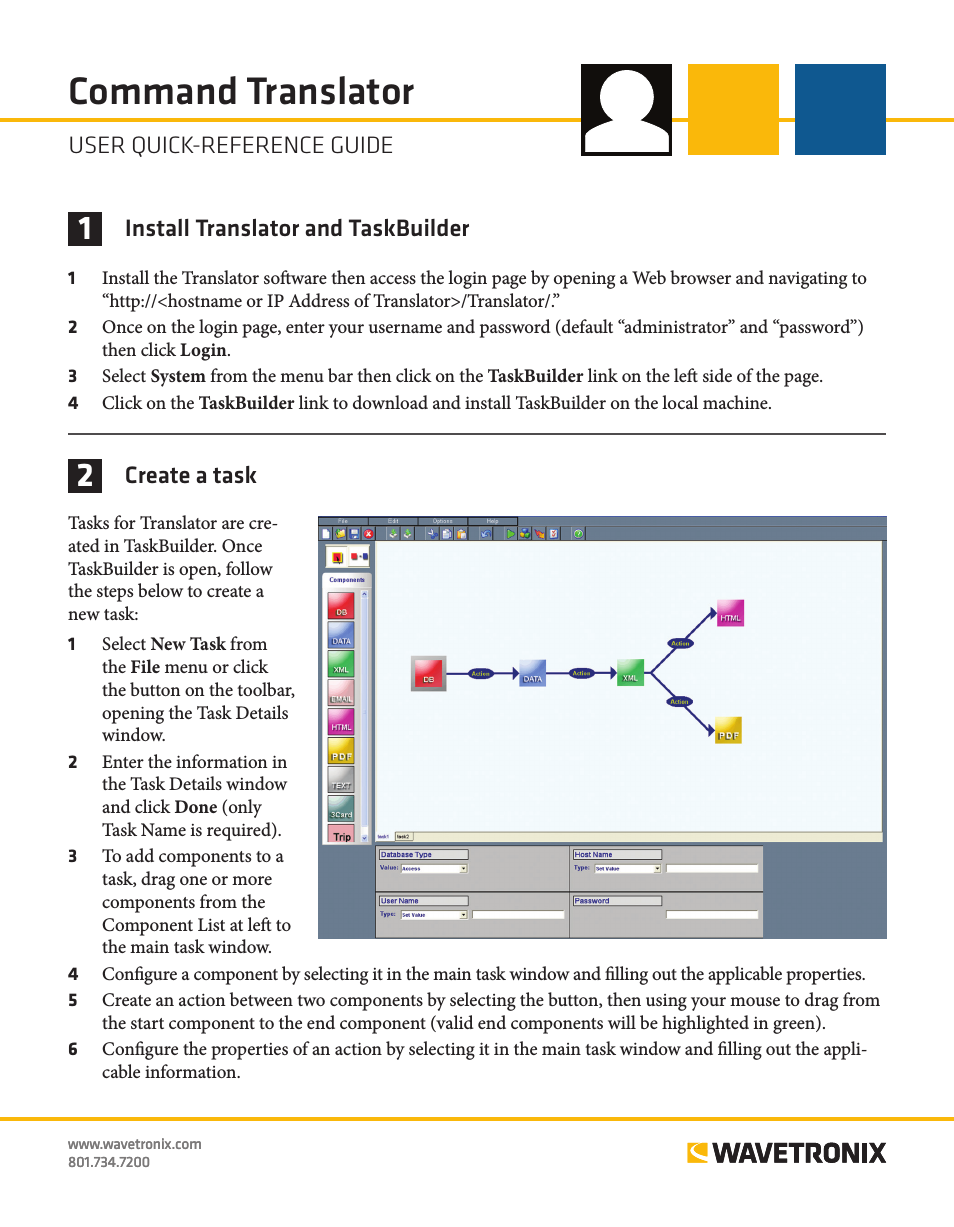 Command Translator (CMD-DT) - Quick-reference Guide