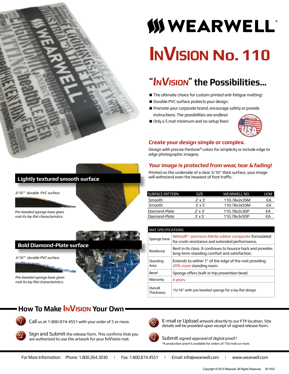 110-SM INVISION WITH SMOOTH SURFACE PATTERN - Product Sheet