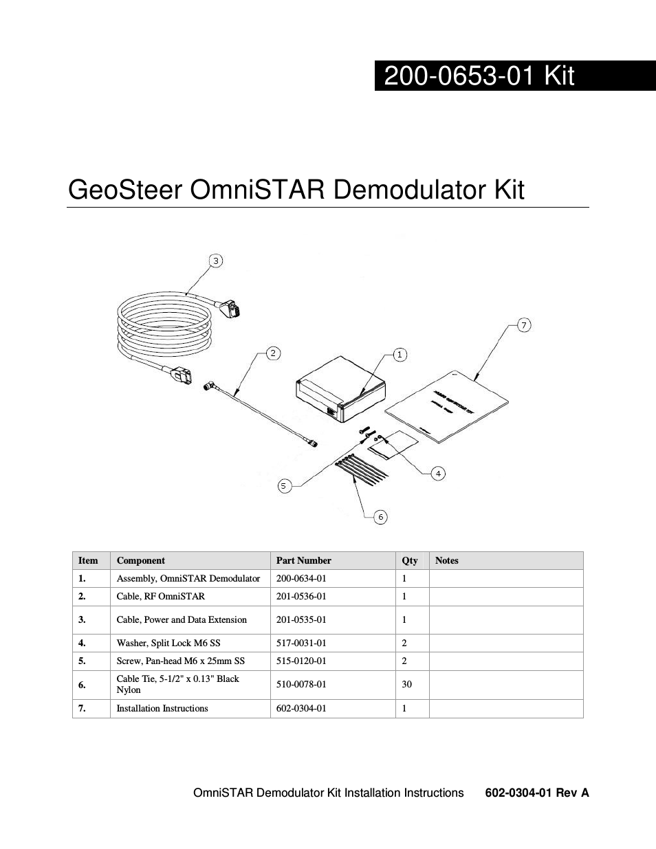 GeoSteer OmniSTAR Demodulator Installation Manual