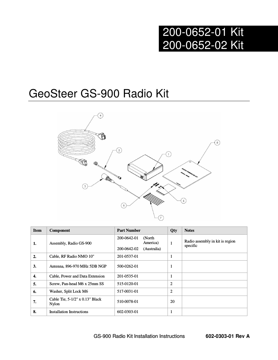 GeoSteer RTK 900 MHz Installation Manual