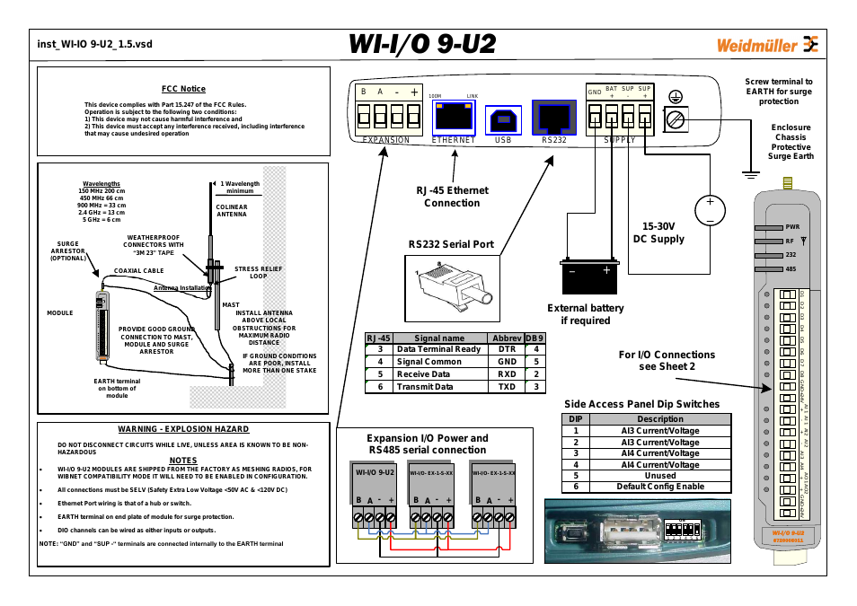 WI-I/O 9-U2: Wireless Mesh I/O & Gateway Installation Guide V1.5