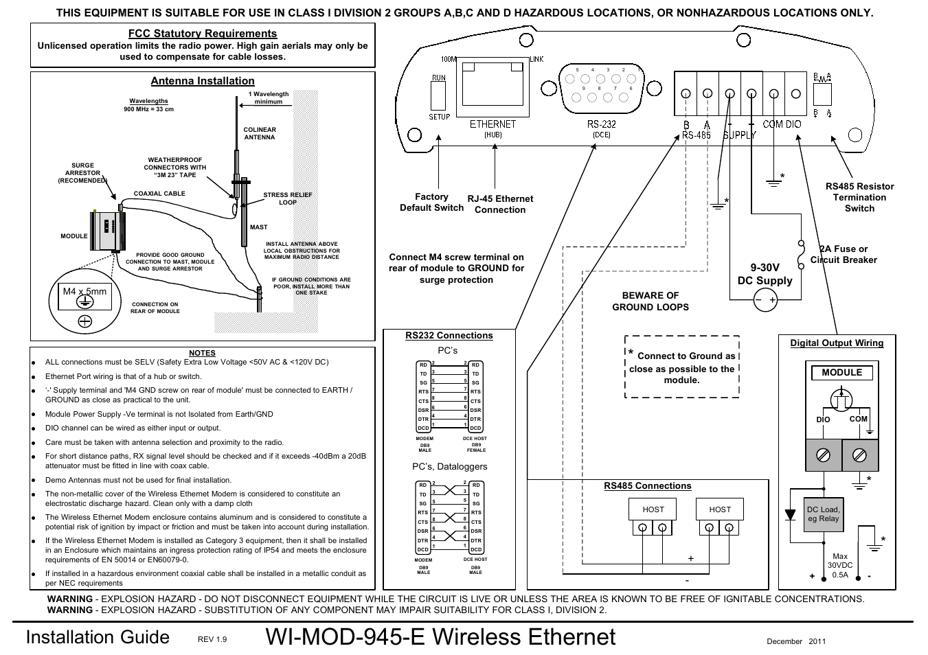 WI-MOD-945-E: 900Mhz Wireless Ethernet & Device Server v1.9