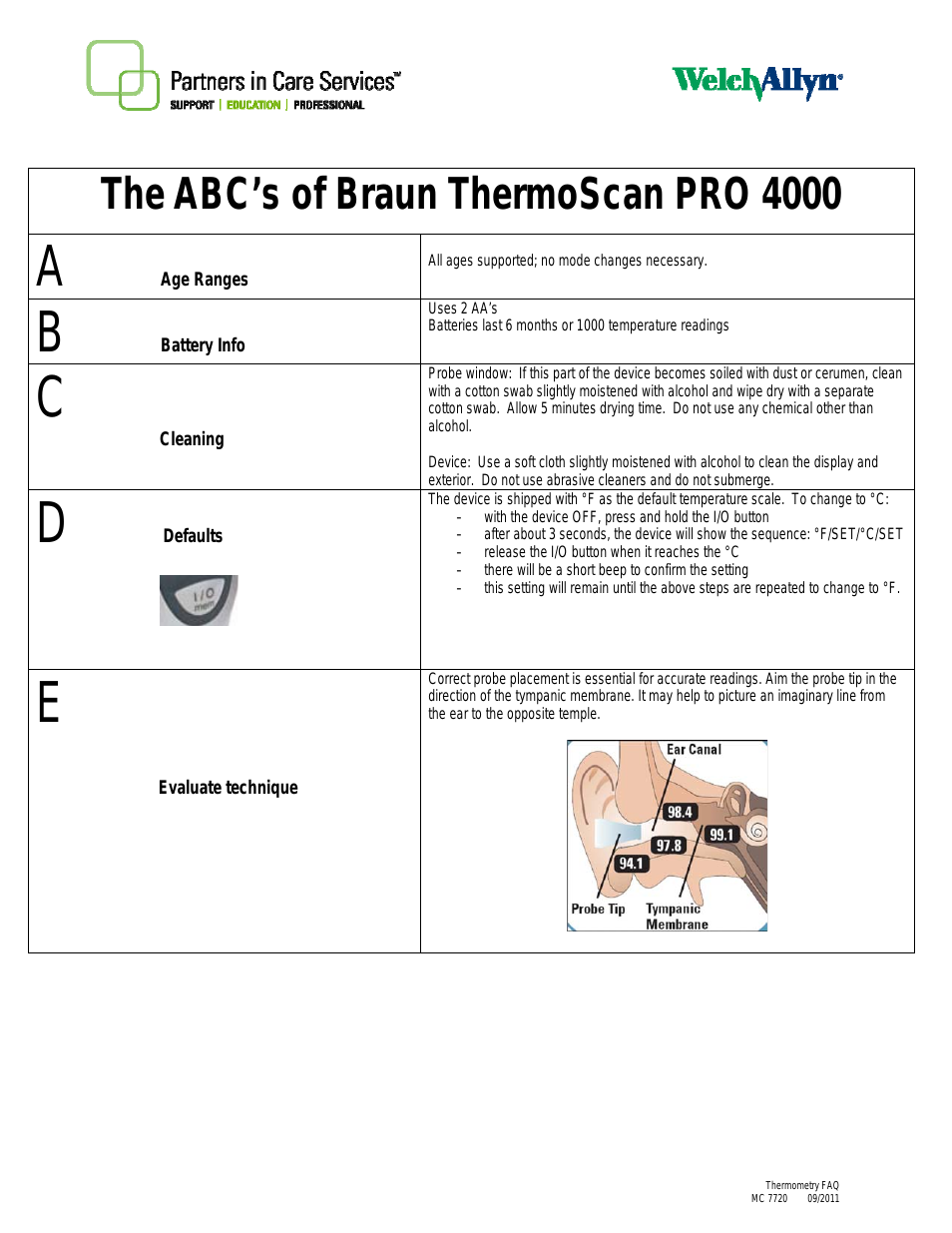 ABCs of Braun ThermoScan PRO 4000 & SureTemp Plus 690 & 692 - Quick Reference Guide