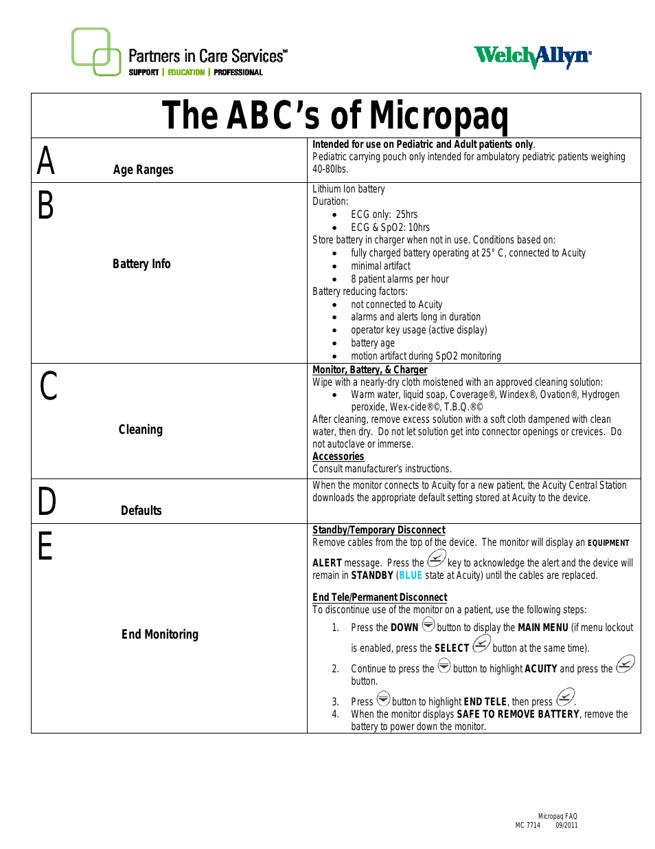 ABCs of Micropaq - Quick Reference Guide