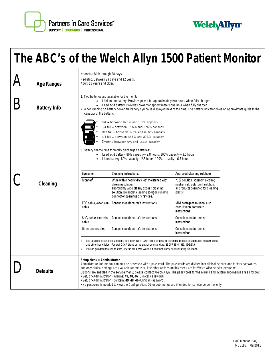 ABCs of the Welch Allyn 1500 Patient Monitor - Quick Reference Guide
