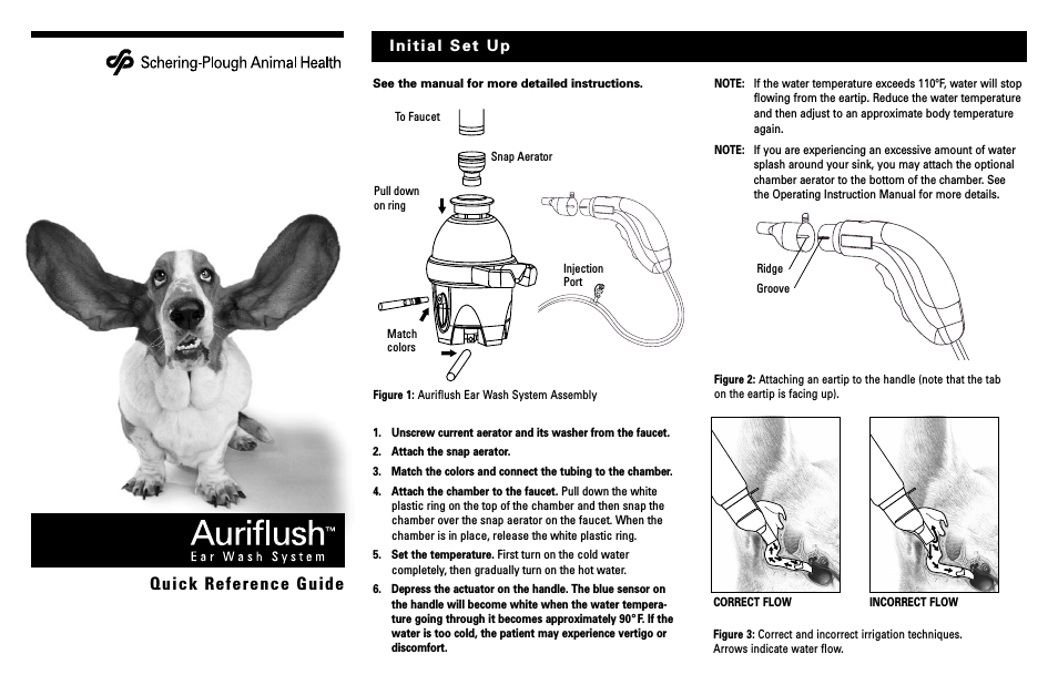 Auriflush Ear Wash System - Quick Reference Guide