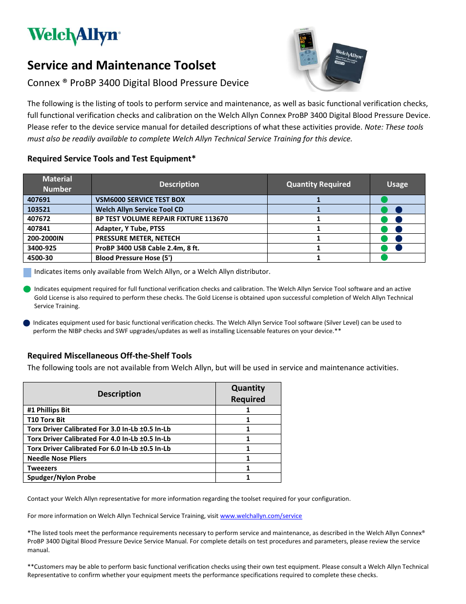 Connex ProBP 3400, Required Service Tools and Test Equipment - Quick Reference Guide