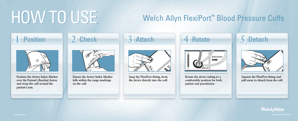 FlexiPort Blood Pressure Cuff Application Poster - Quick Reference Guide