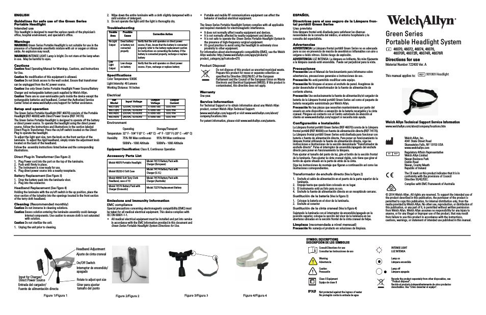Green Series Portable Headlight System - User Manual
