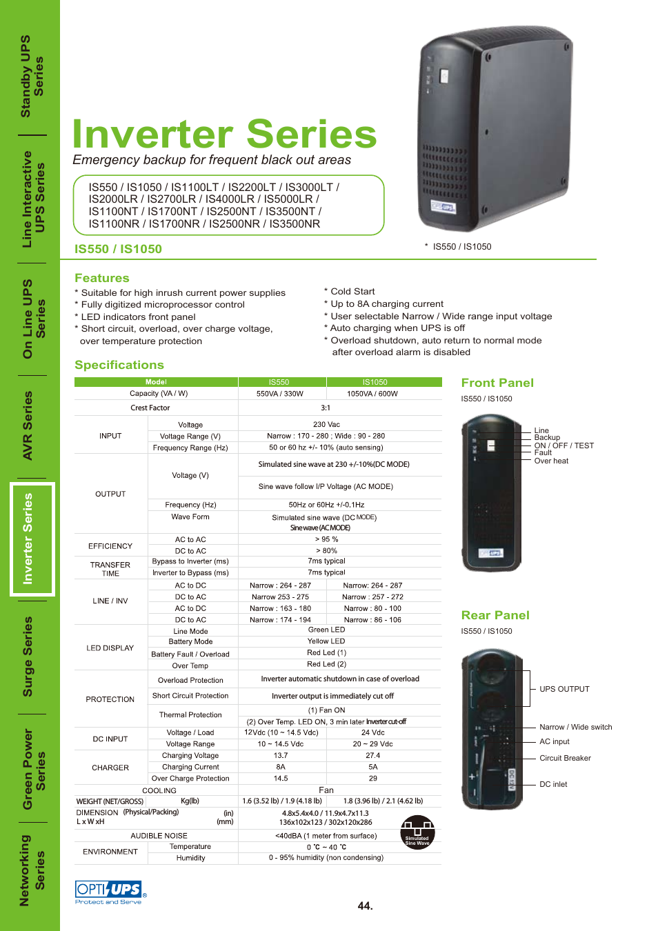 Inverter Series IS2000LR