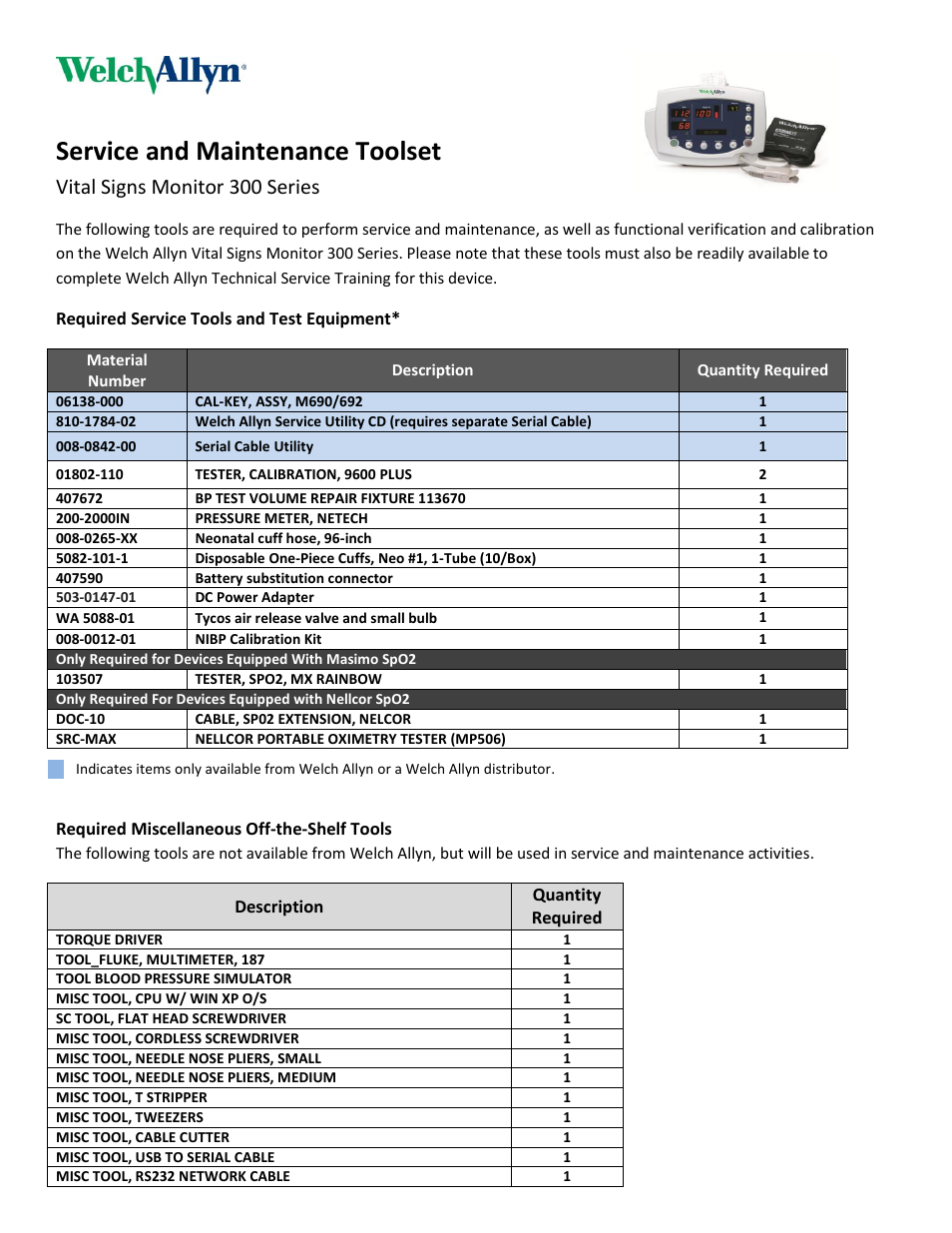 Vital Signs Monitor 300 Series, Required Service Tools and Test Equipment - Quick Reference Guide
