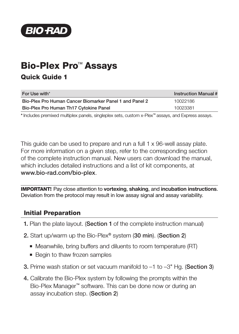 Bio-Plex Pro™ Human Cancer Biomarker Assays