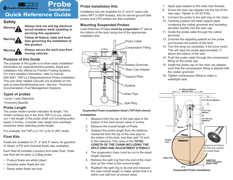 Probe Installation Quick Reference