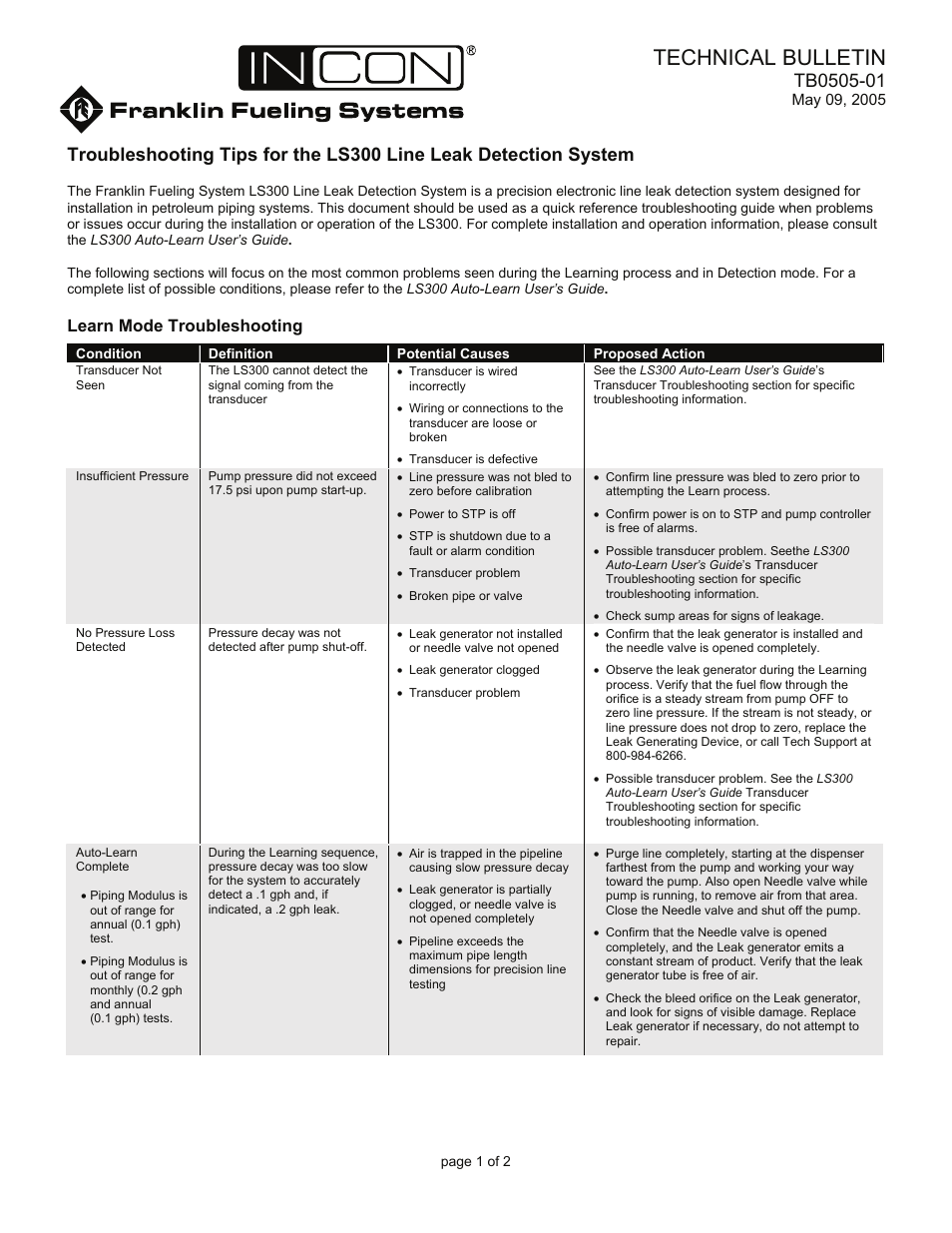 TS-LS300 Troubleshooting Tips for the LS300 Line Leak Detection System