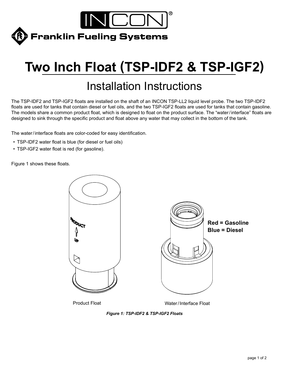TSP-IDF2 Two Inch Floats