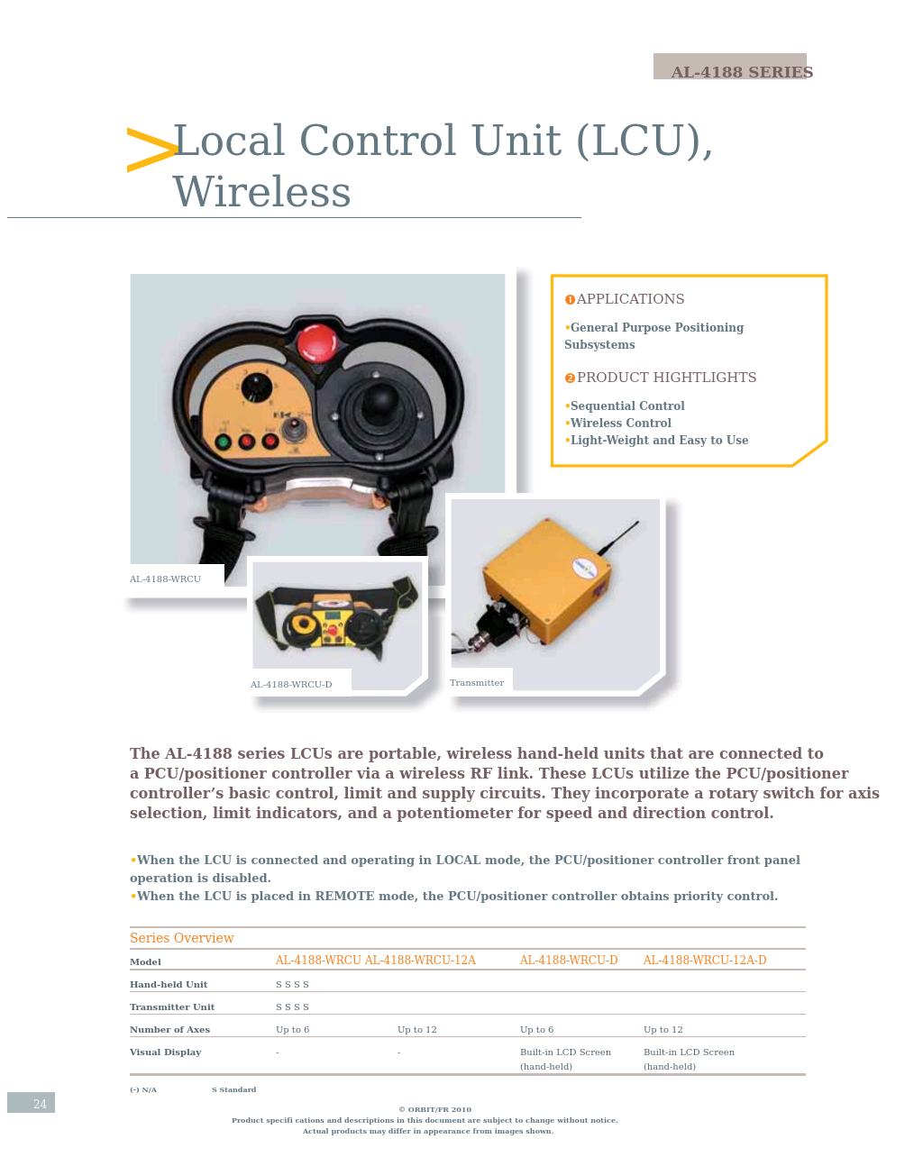 Local Control Units (LCUs), Wireless: AL-4188-WCRU