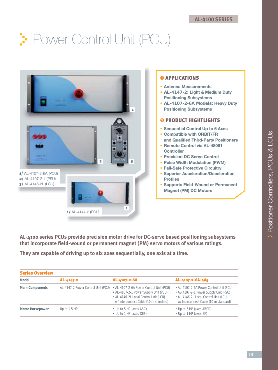 Power Control Units (PCUs): AL-4107-2-6A