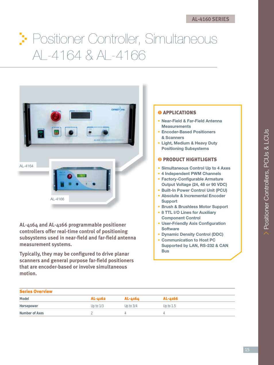 Simultaneous Controllers, 4 Axis: AL-4166