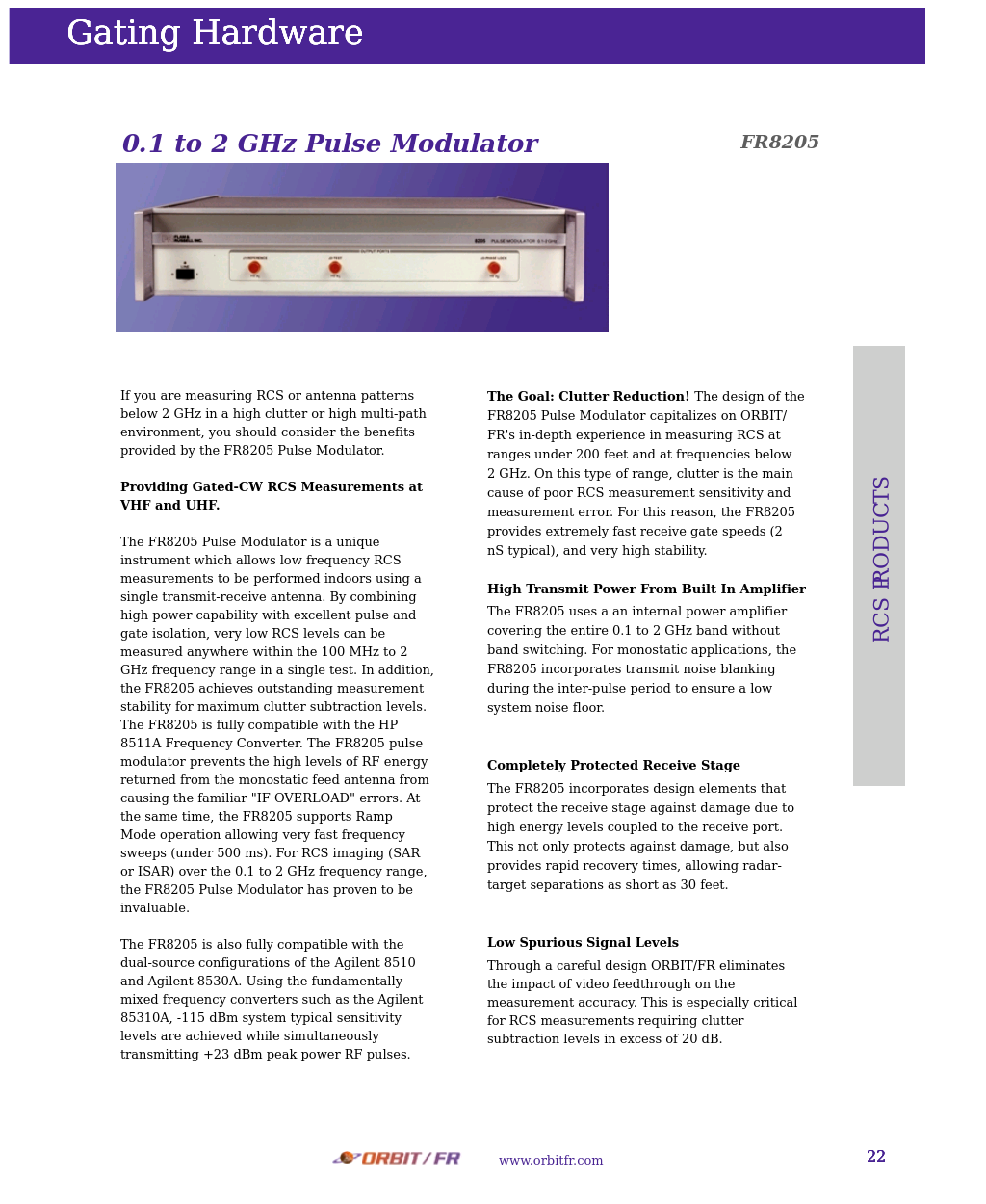 0.1 to 2 GHz Pulse Modulator: FR8205