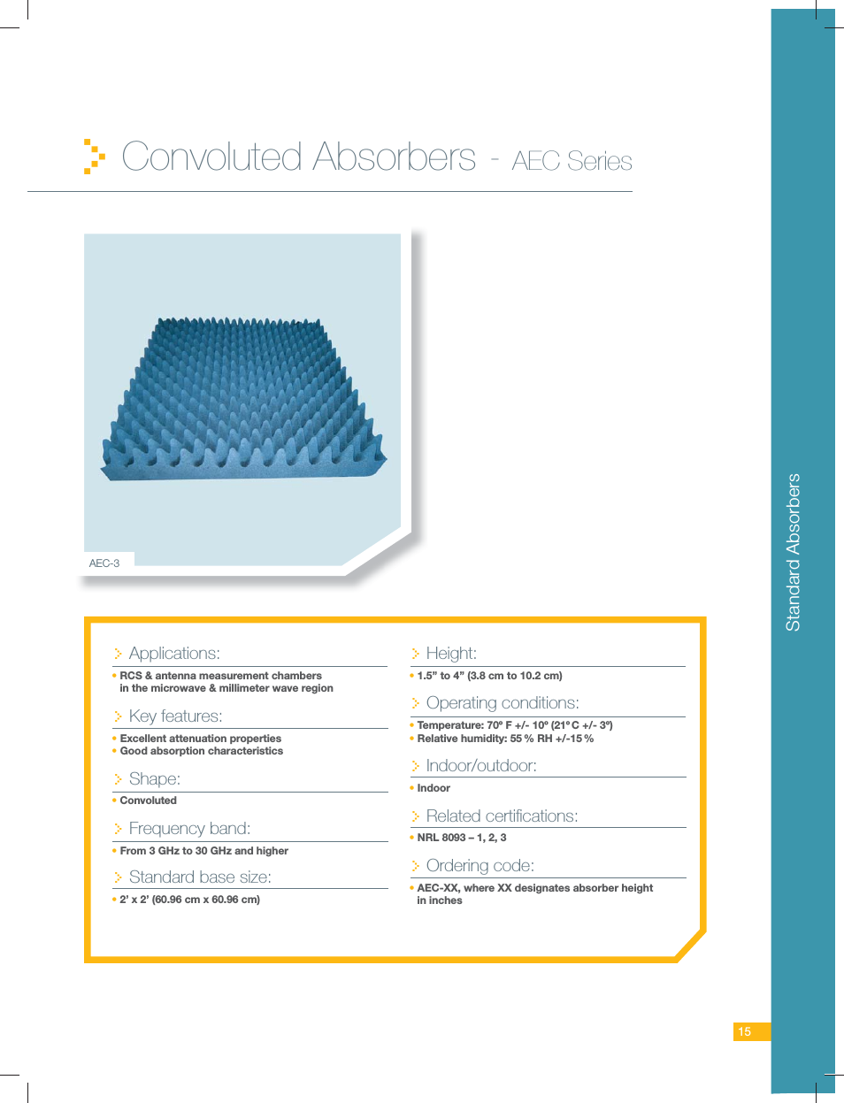 Convoluted Absorbers - AEC Series