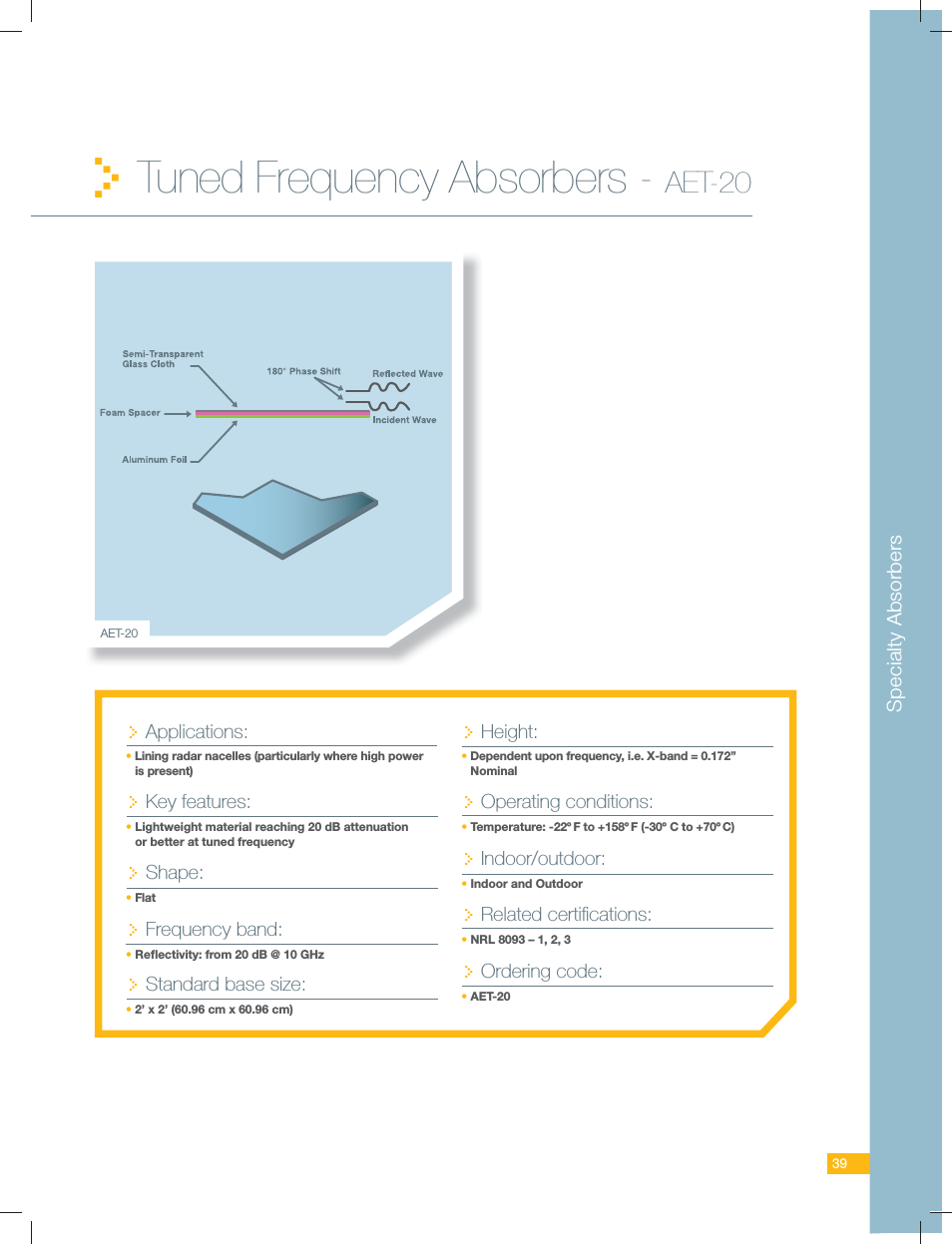 Tuned Frequency Absorbers - AET-20
