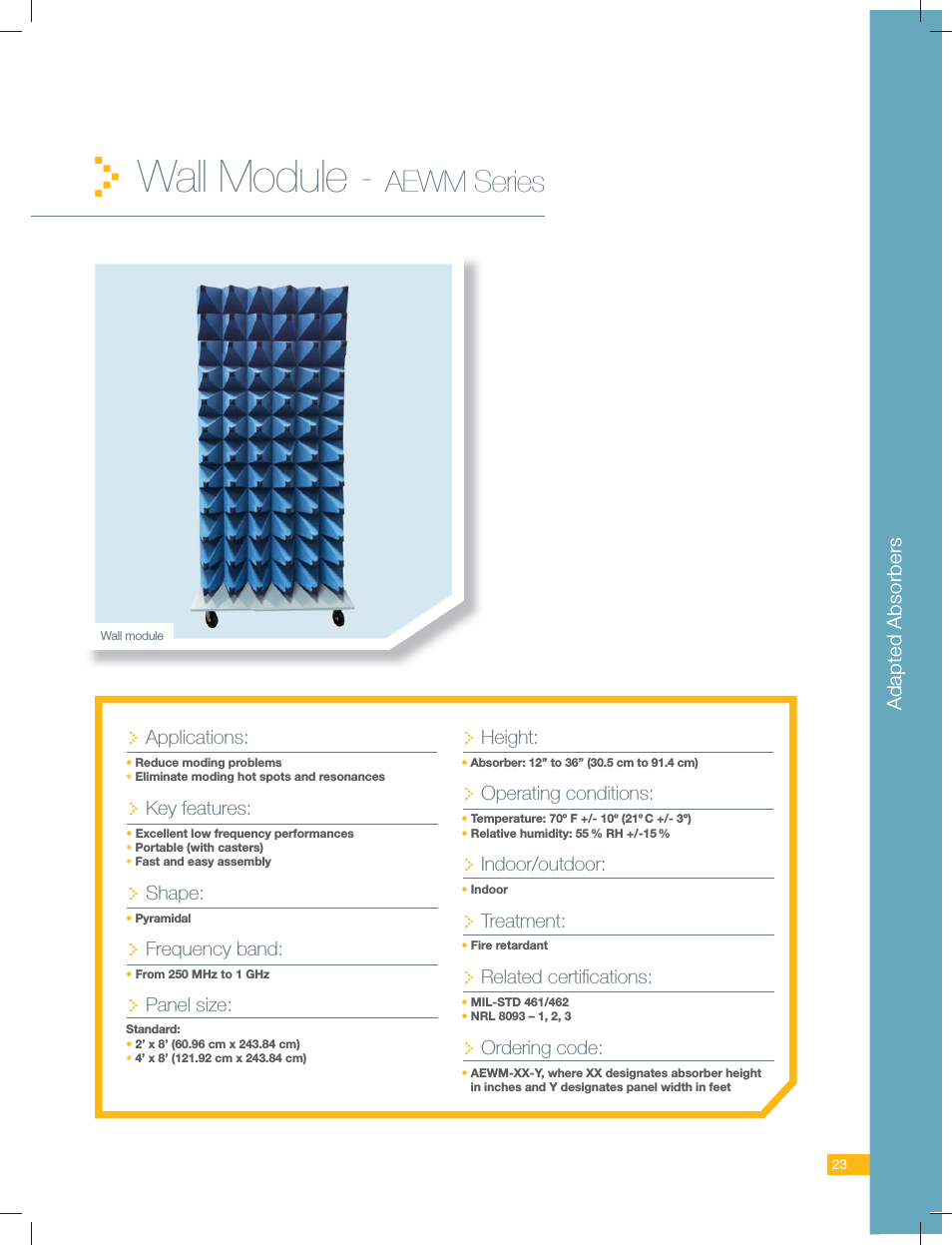 Wall Module - AEWM Series