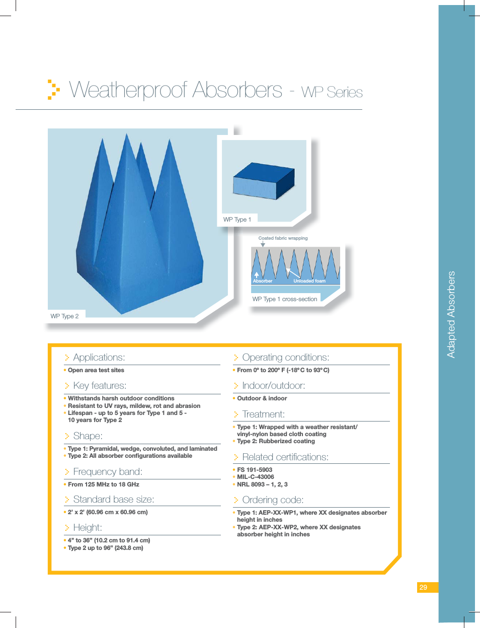 Weatherproof Absorbers - WP Series