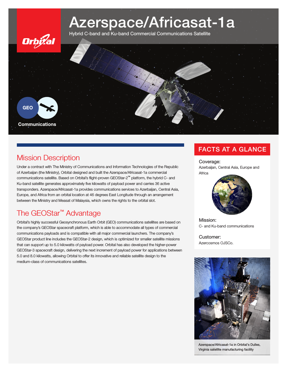 Azerspace/Africasat-1a