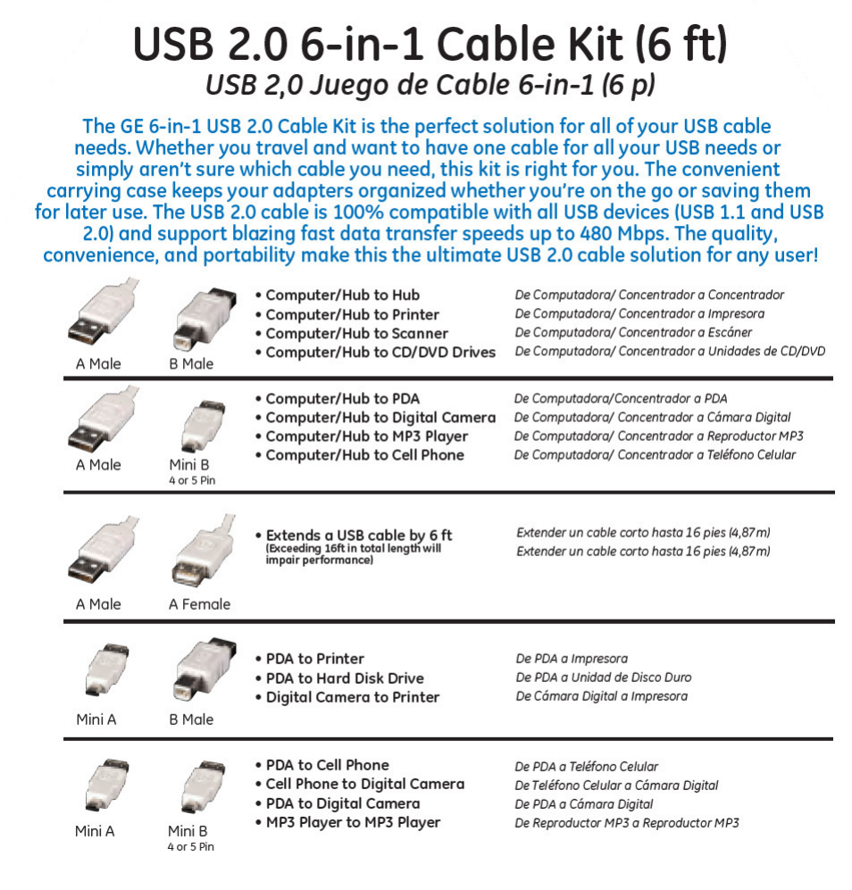98152 GE USB 2.0 6-in-1 Cable Kit
