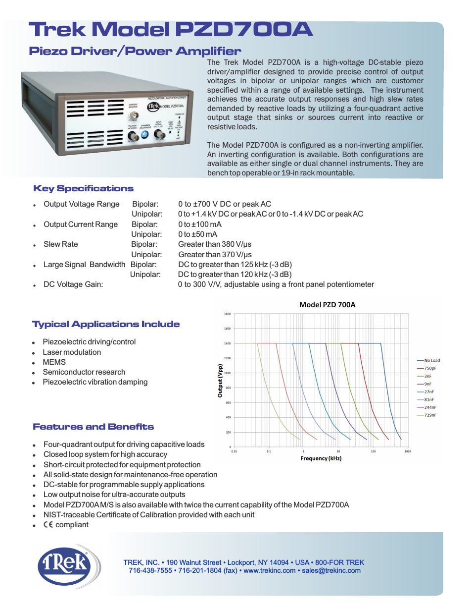 PZD700A Piezo Driver-Power Amplifier