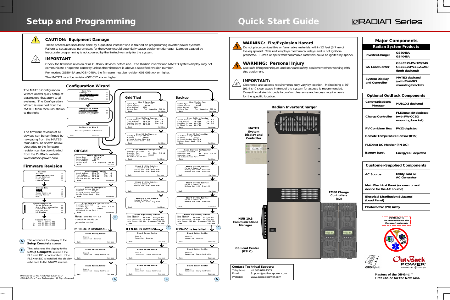 GS8048A Quick Start Guide with GSLC