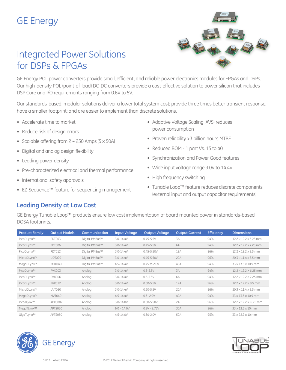 Integrated Power Solutions for DSPs & FPGAs