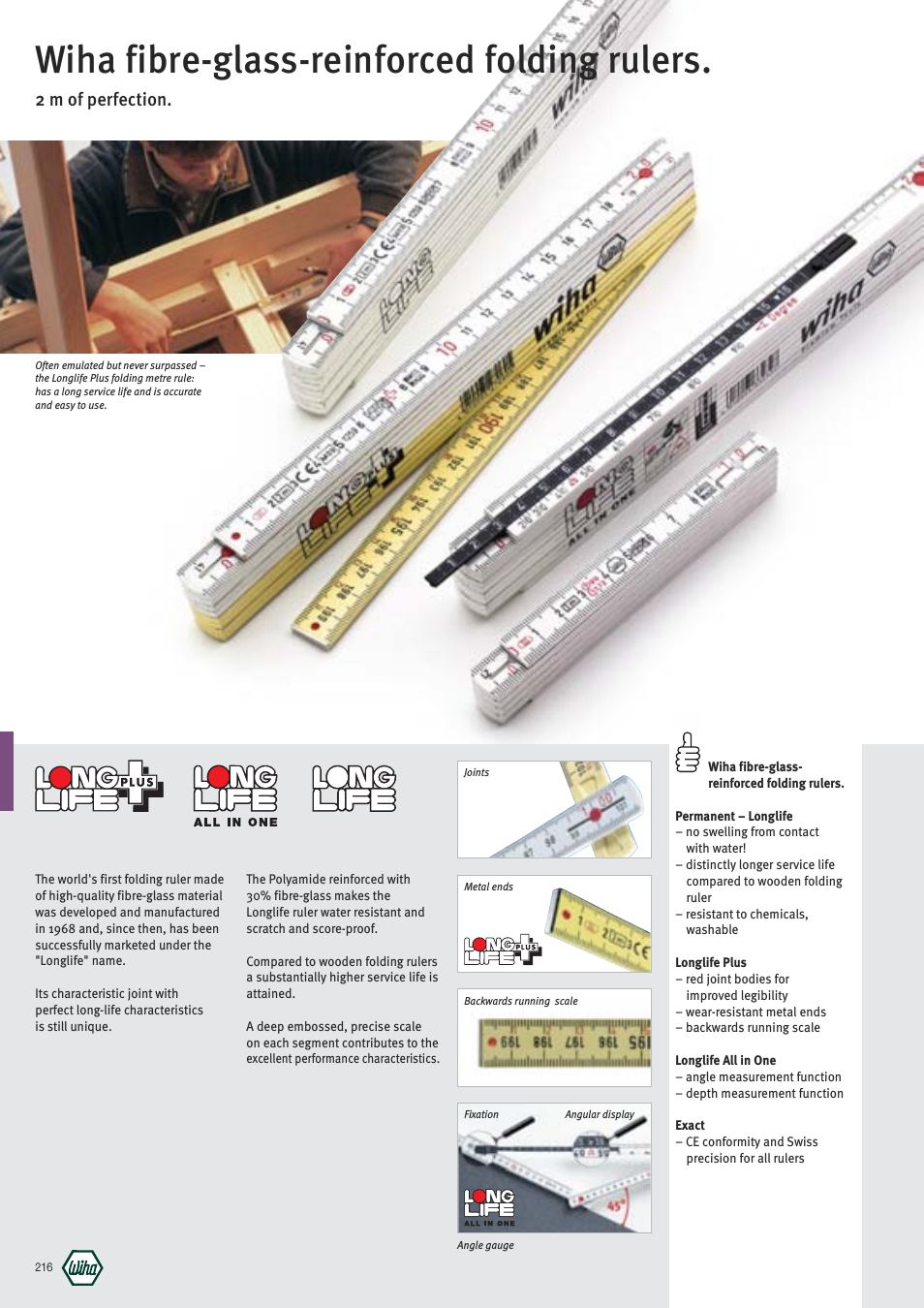 Fibre-glass-reinforced folding rulers