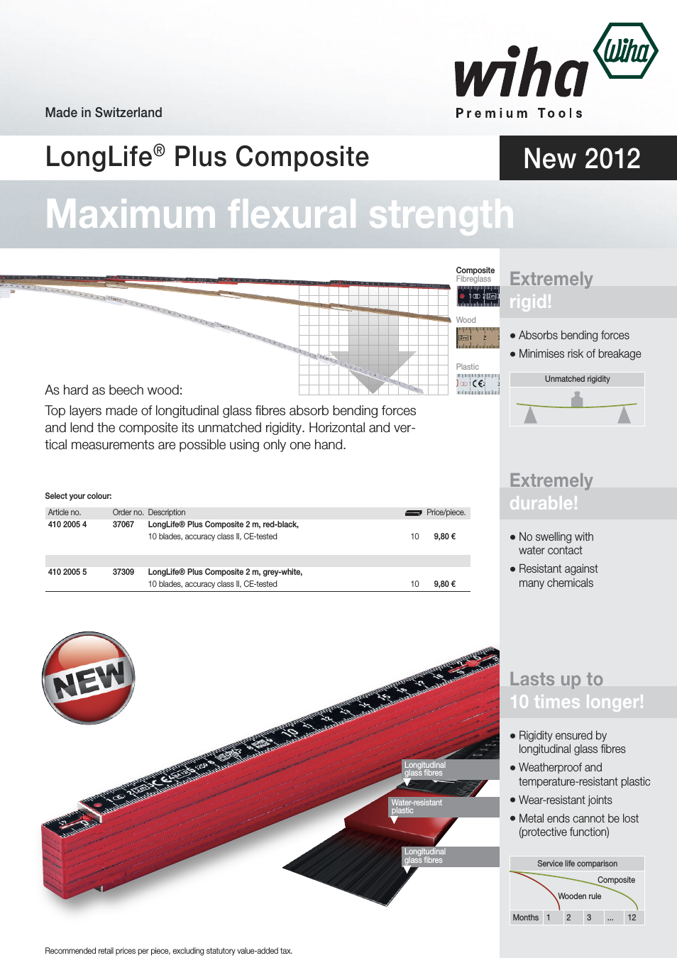 LongLife Plus Composite