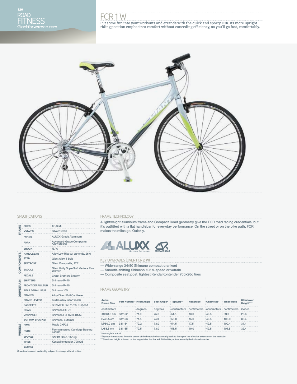 Aluxx FCR 1 W
