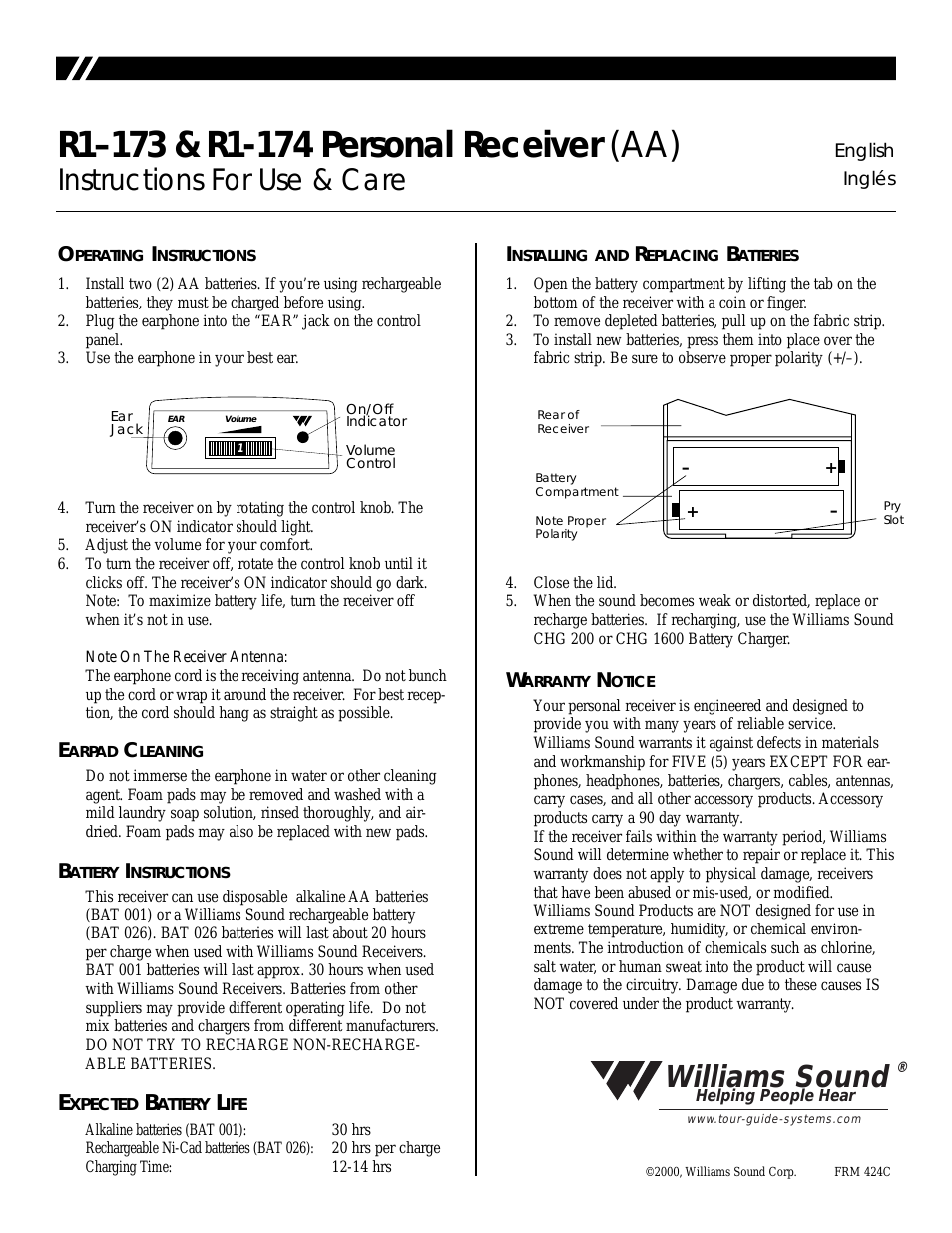 Personal Receiver R1-173