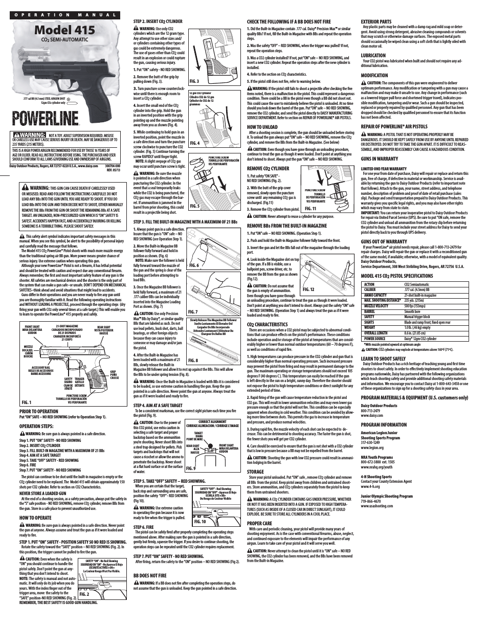 PowerLine 415 Pistol Kit