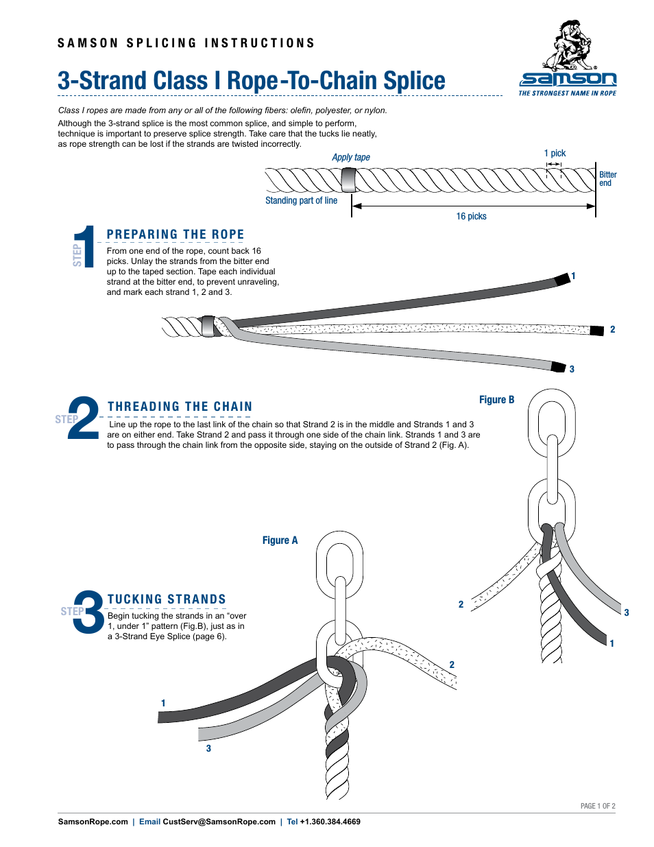 3-STRAND Class I Rope-to-Chain Splice