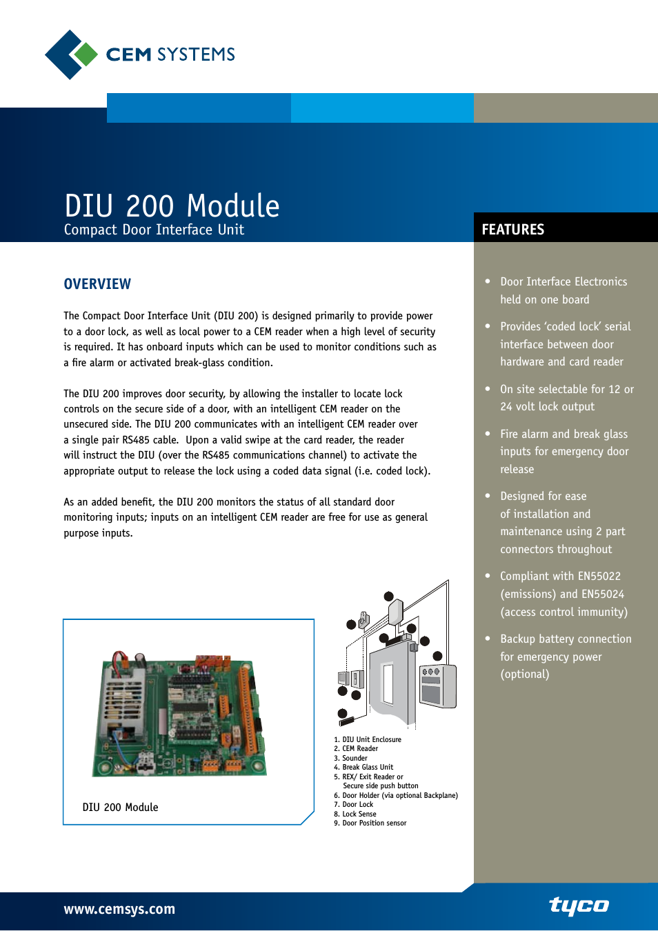 Compact Door Interface Unit DIU 200