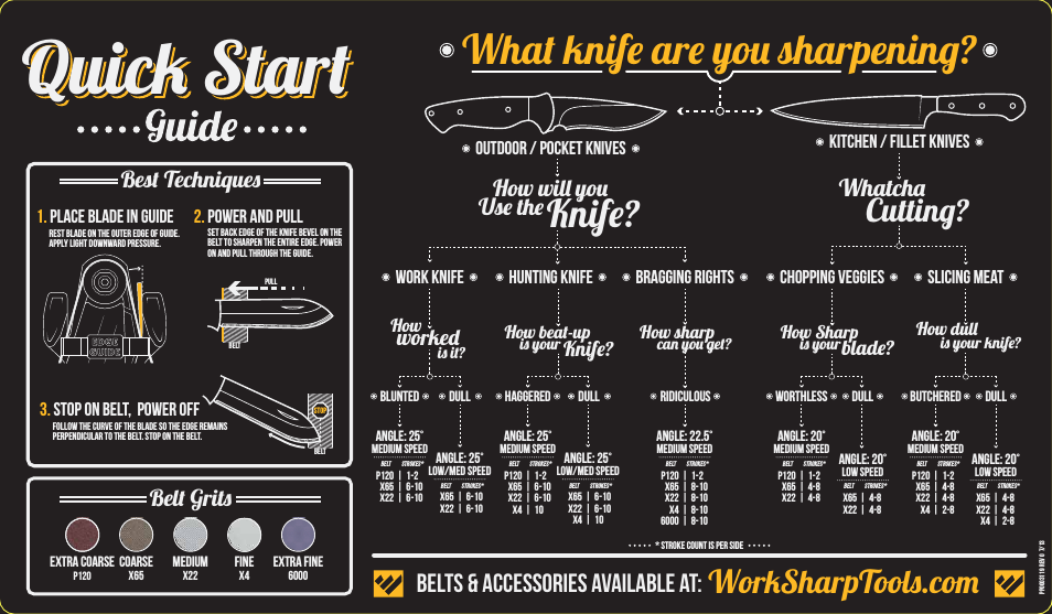 WSKTS-KO KNIFE & TOOL SHARPENER Quick Start Guide