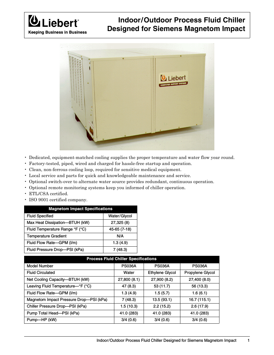 Indoor/Outdoor Process Chiller PS036A