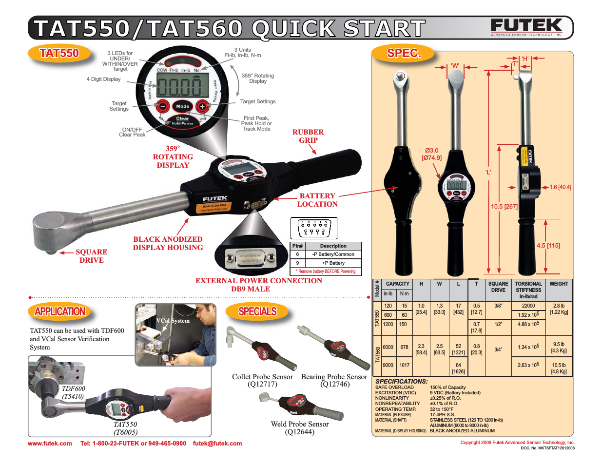 TAT550 (T6005) Digital Display