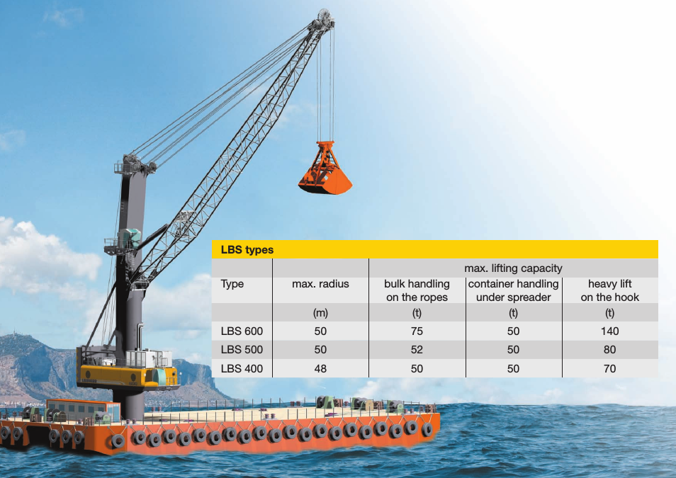 LBS - Barge Solutions