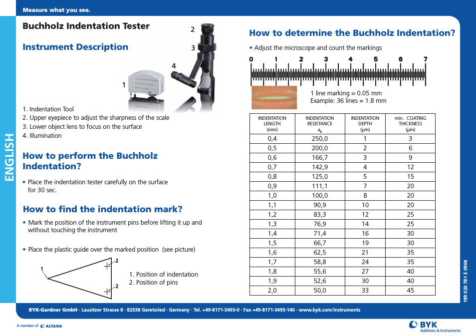 Buchholz Indentation Tester Short Instructions