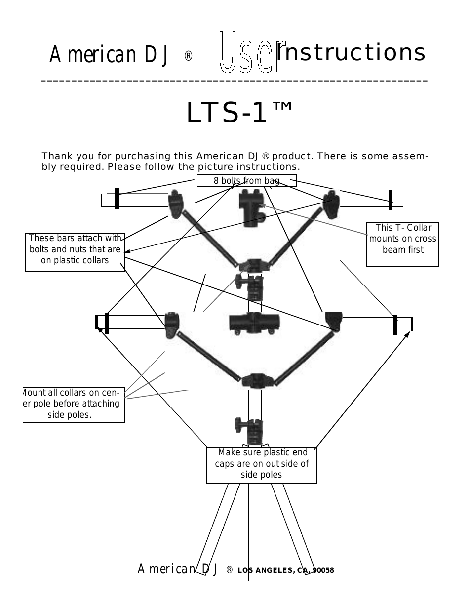 LTS-1