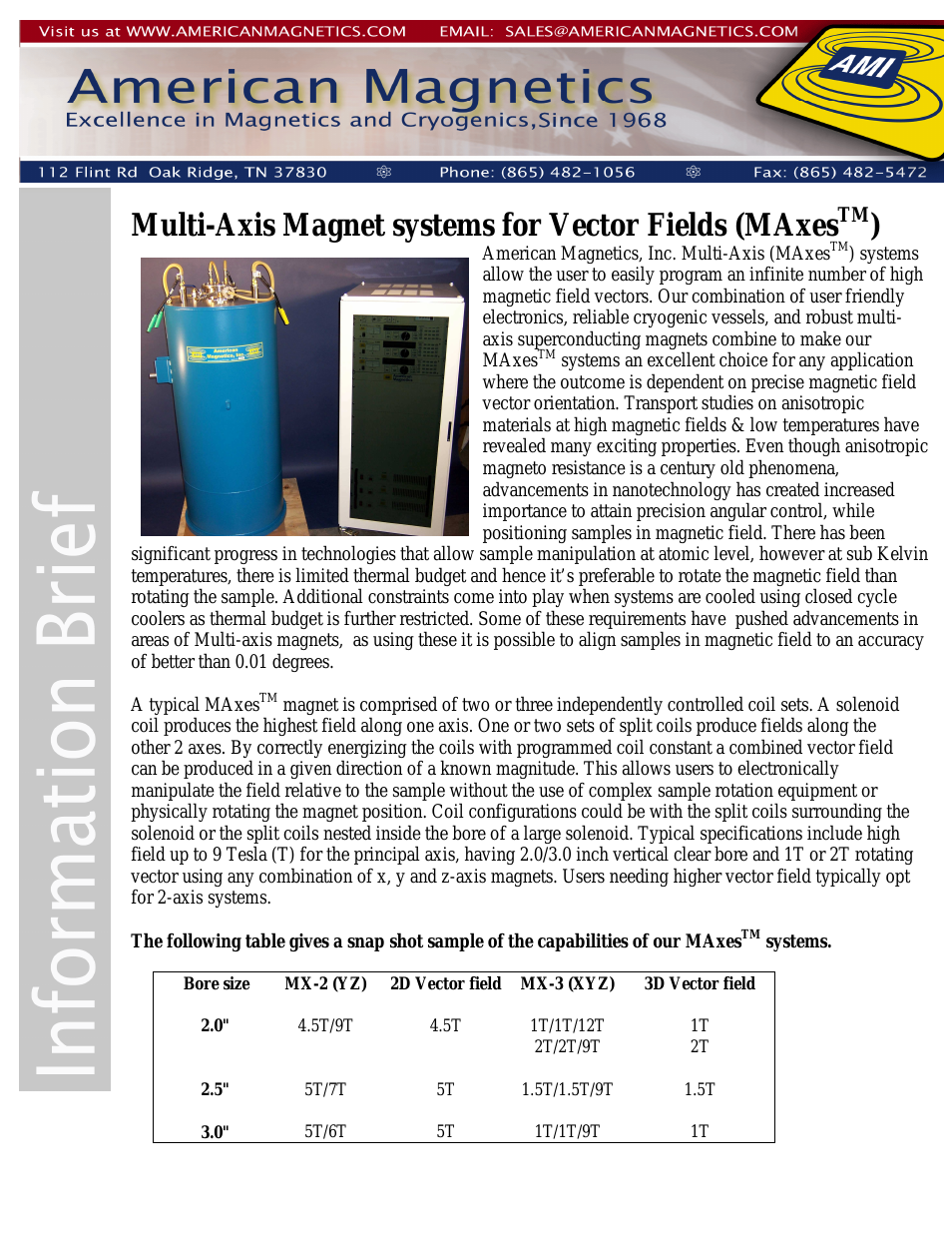 MAxes Multi-Axis Magnet systems for Vector Fields