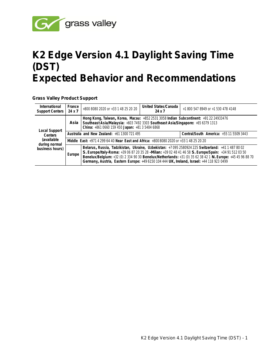 K2 Edge Daylight Saving Time V.4.1