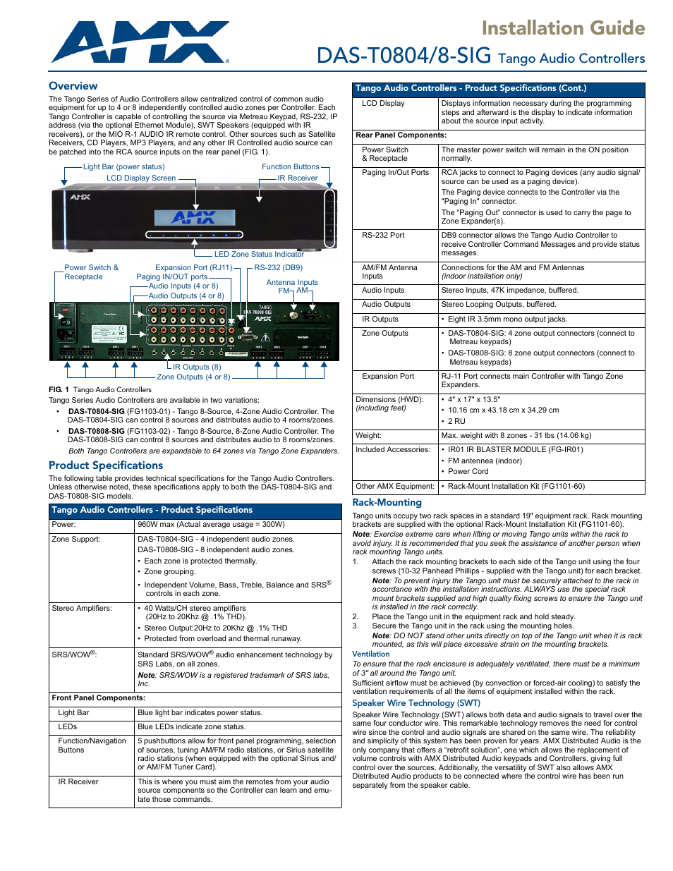 Tango Audio Controllers DAS-T0804/8-SIG