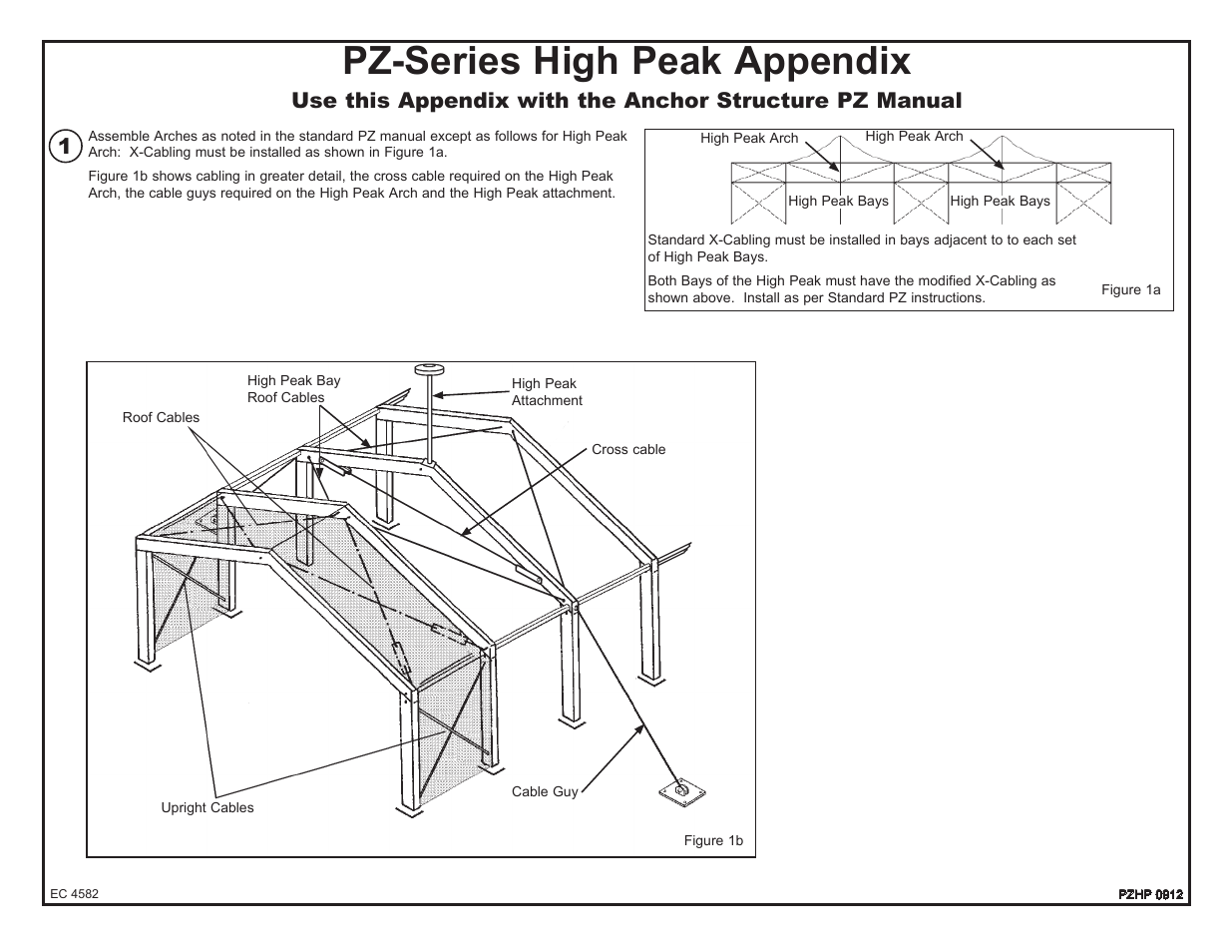 PZ (PARTY) SERIES - PROFILE SIZE: 94MM X 48MM ADDENDUM - HIGH PEAK
