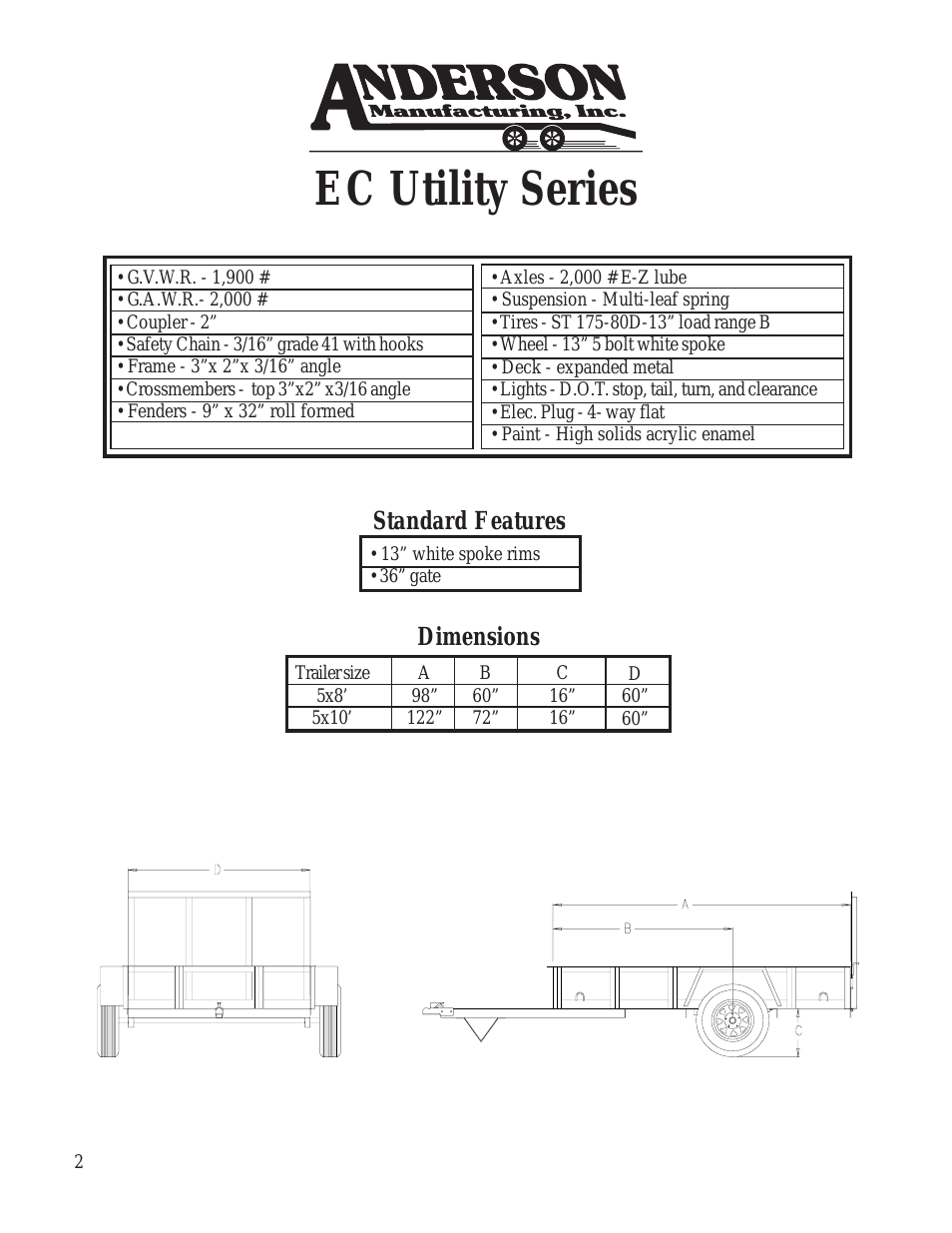 EC Utility Series